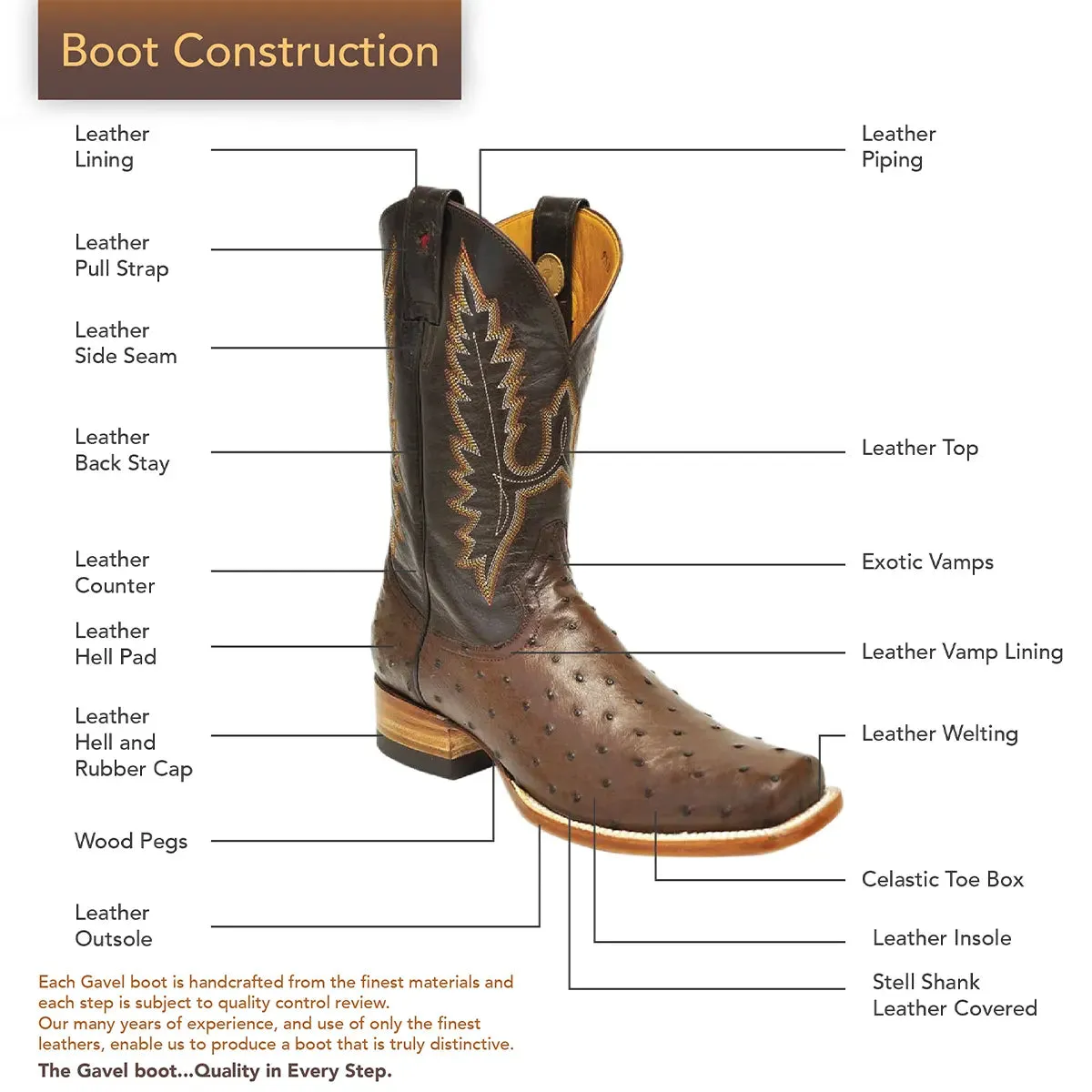 Antonio Full Quill Ostrich Stockman Square Toe Boot - Grey