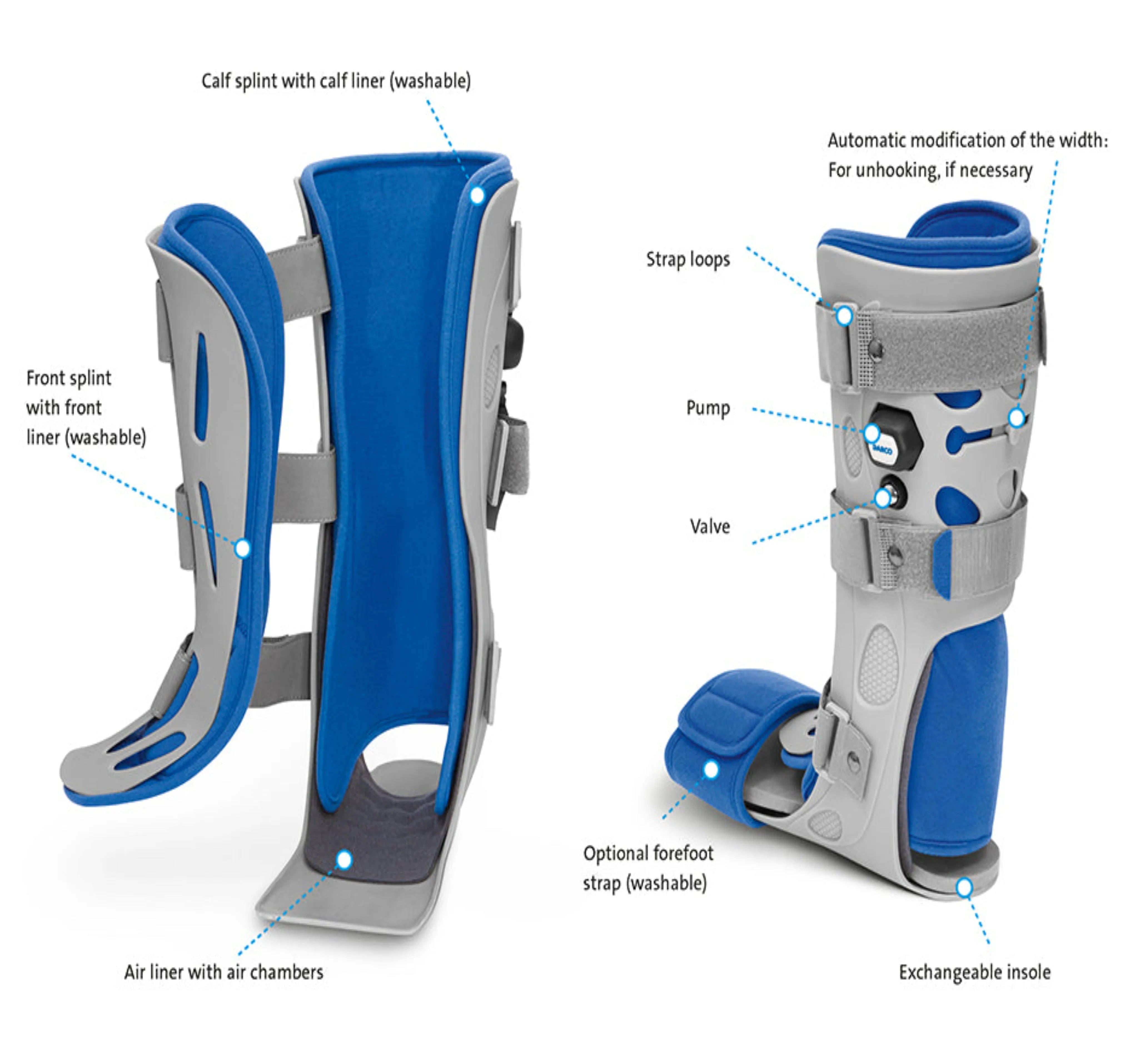 DARCO Relief Insert Walker | 2.0