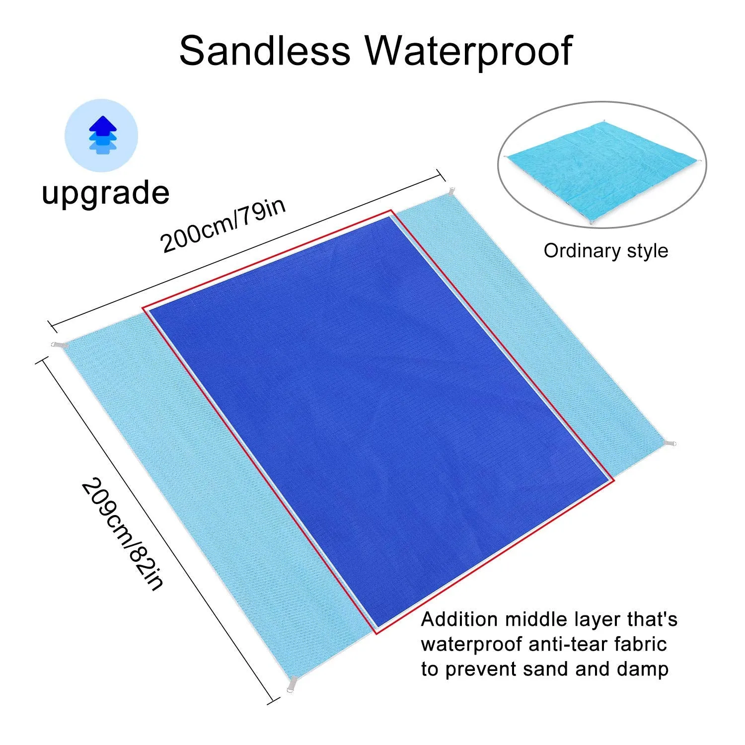 Upgrade Magic Sand Mat Beach Sandless Outdoor Waterproof Beach Mat